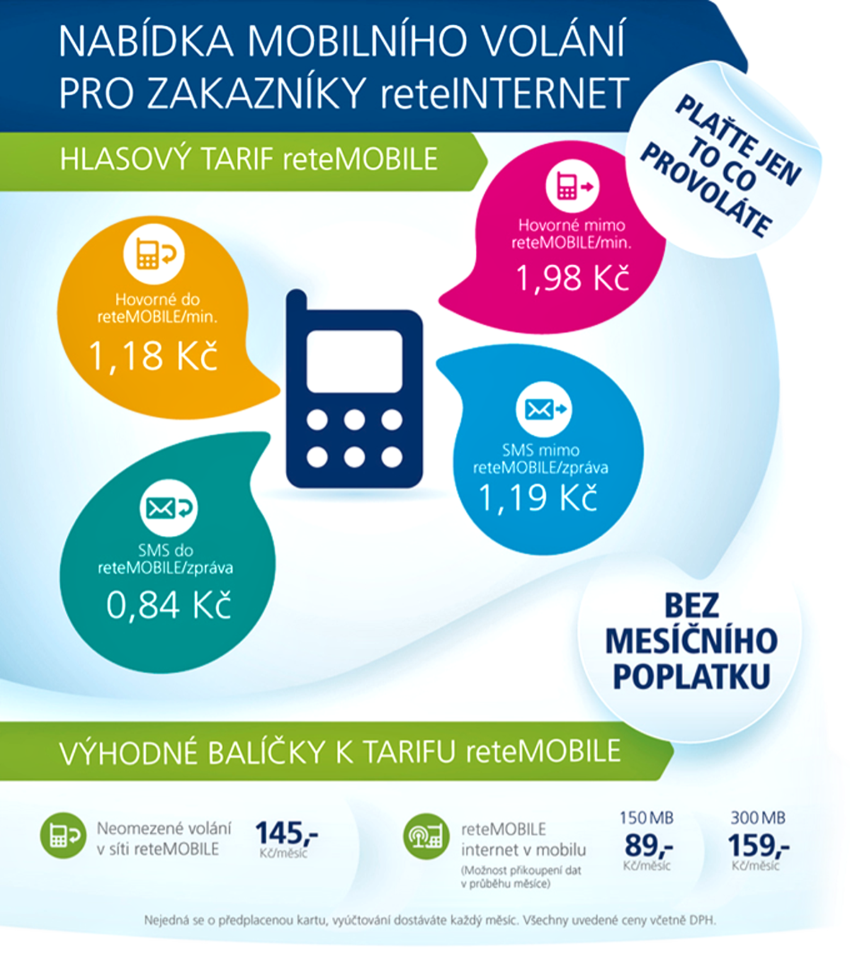 Tarif pro zákazníky reteINTERNET